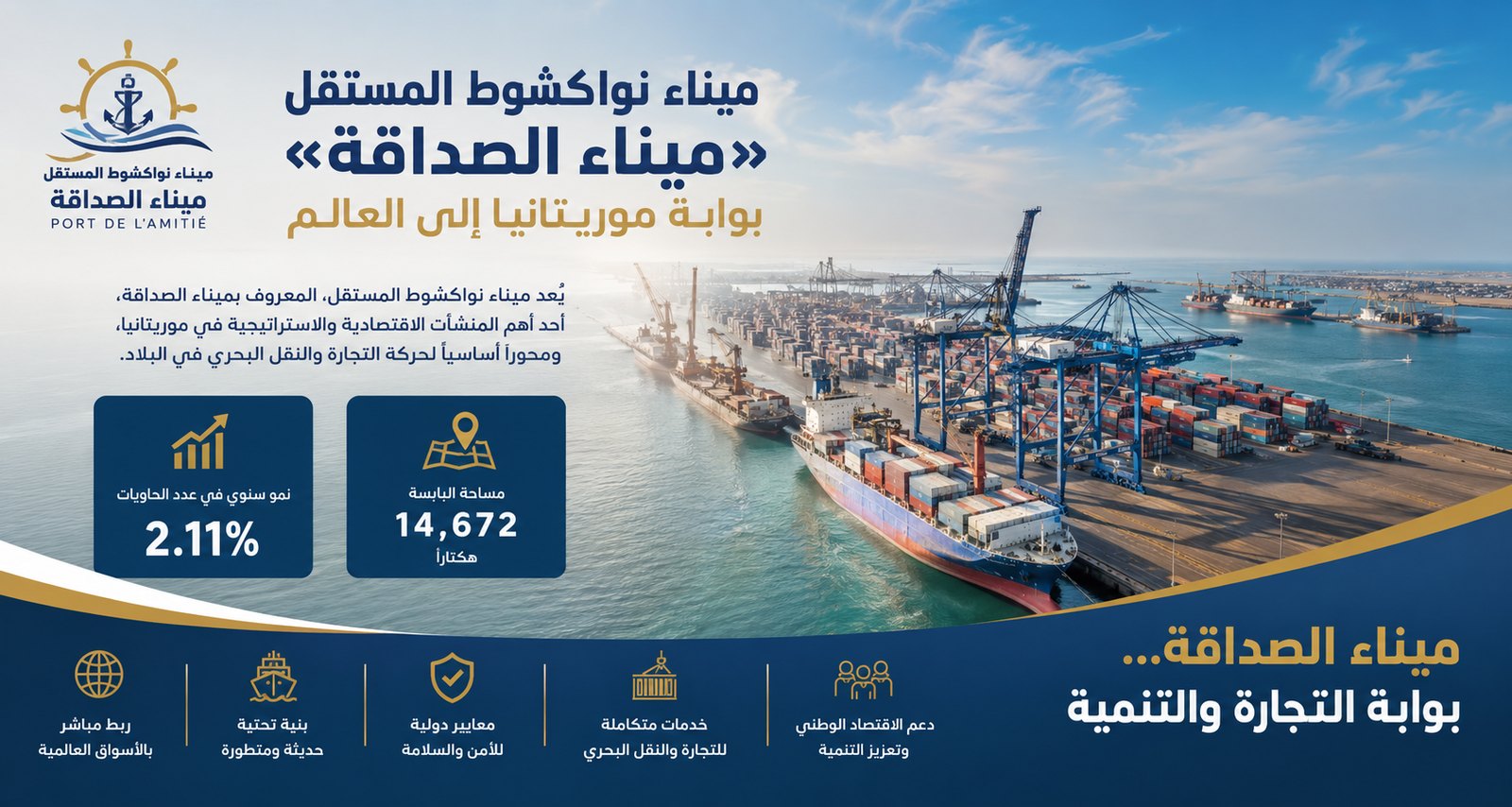 ميناء نواكشوط المستقل — ميناء الصداقة، بوابة موريتانيا إلى العالم